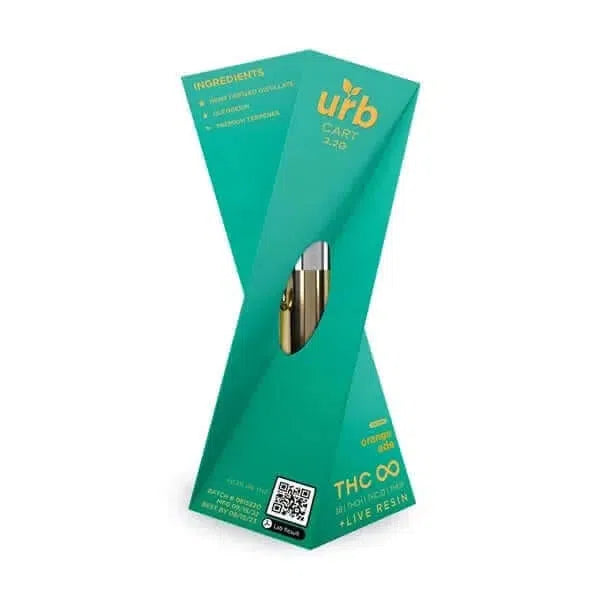 A turquoise-colored packaging for an Urb THC Infinity Cartridge 2.2g with visible ingredients and product details, including a QR code and golden cartridge peeking through an opening.