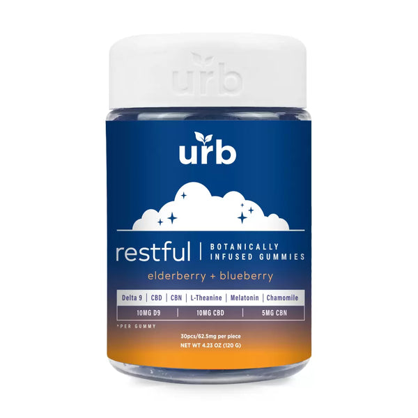 A jar of Urb Restful Botanically Infused Gummies by Urb, flavored with elderberry and blueberry. Contains Delta 9 THC, CBD, CBN, L-theanine, melatonin, and chamomile. 30 pieces per jar, 4.23 oz in total.